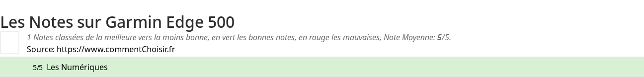 Ratings Garmin Edge 500