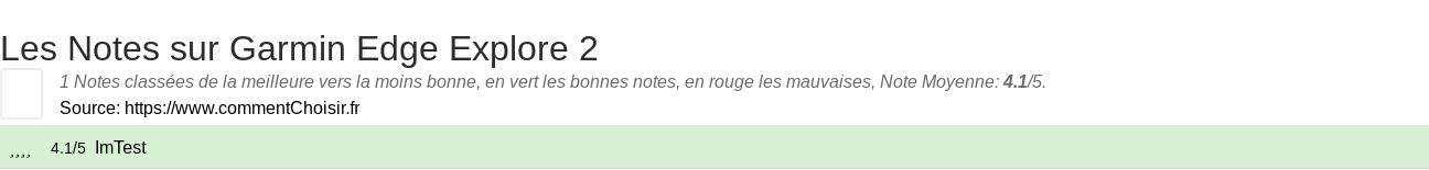 Ratings Garmin Edge Explore 2