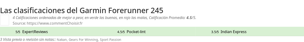 Ratings Garmin Forerunner 245