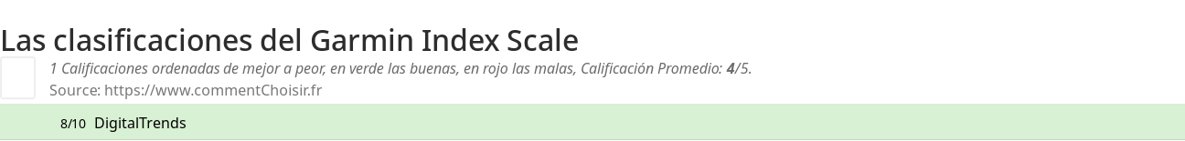 Ratings Garmin Index Scale