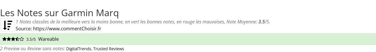 Ratings Garmin Marq