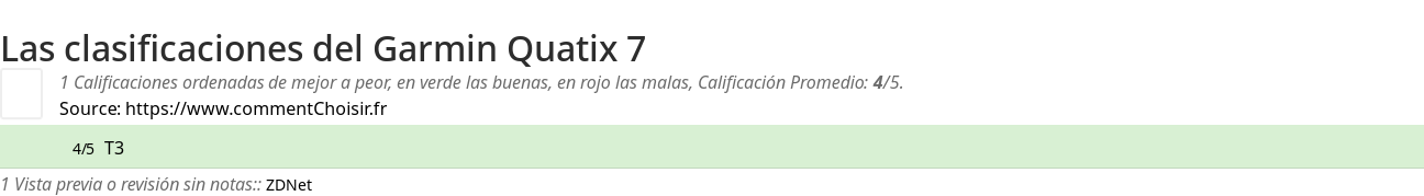 Ratings Garmin Quatix 7