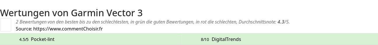 Ratings Garmin Vector 3