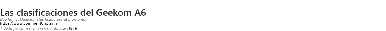Ratings Geekom A6