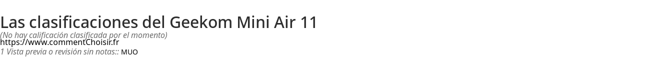 Ratings Geekom Mini Air 11