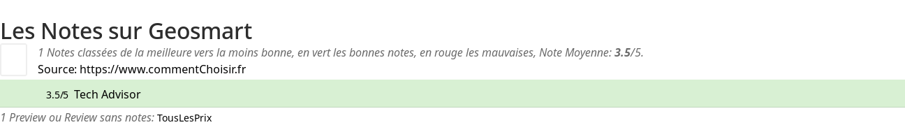 Ratings Geosmart