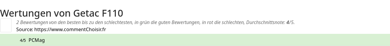 Ratings Getac F110