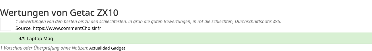 Ratings Getac ZX10