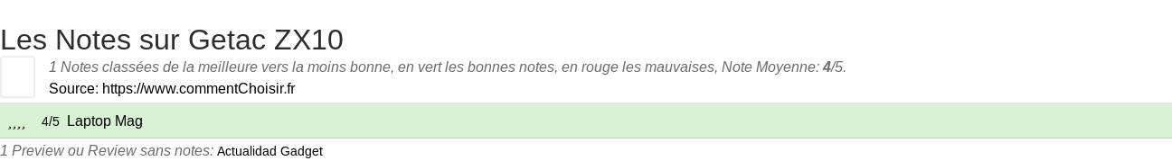 Ratings Getac ZX10