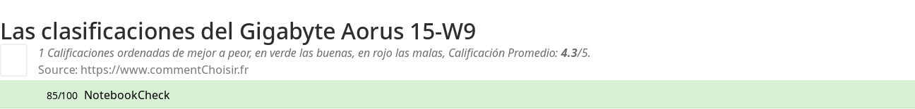 Ratings Gigabyte Aorus 15-W9