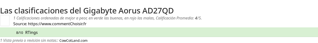 Ratings Gigabyte Aorus AD27QD