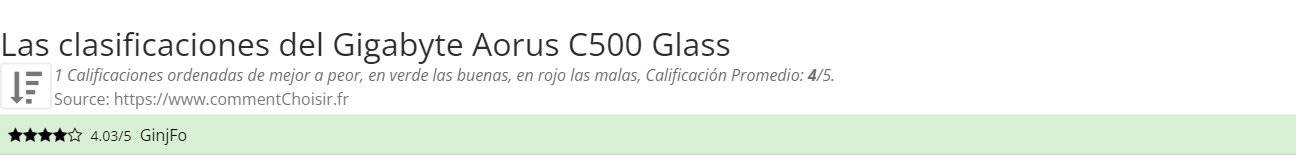 Ratings Gigabyte Aorus C500 Glass