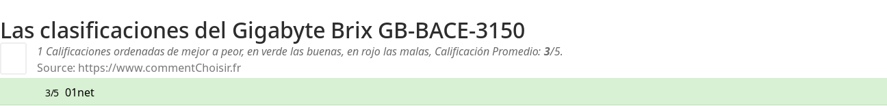 Ratings Gigabyte Brix GB-BACE-3150