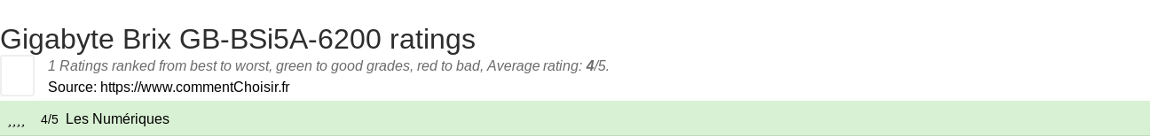 Ratings Gigabyte Brix GB-BSi5A-6200