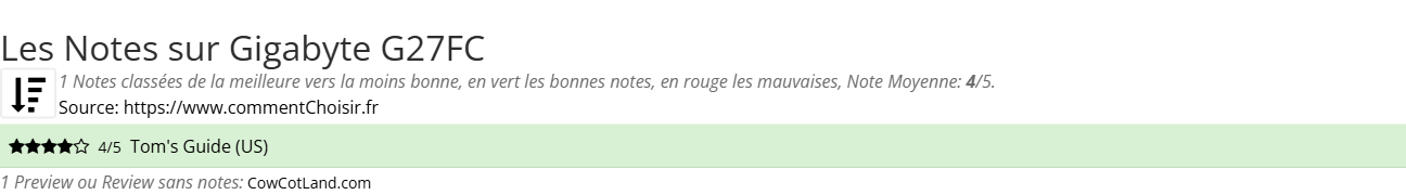 Ratings Gigabyte G27FC