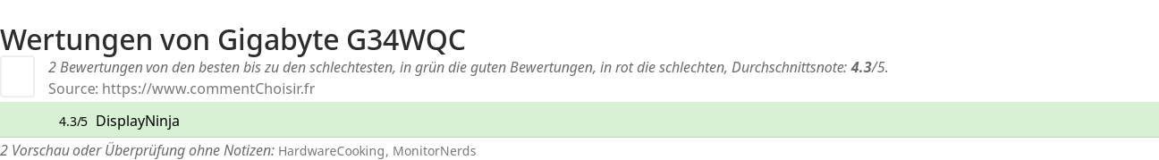 Ratings Gigabyte G34WQC