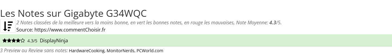 Ratings Gigabyte G34WQC