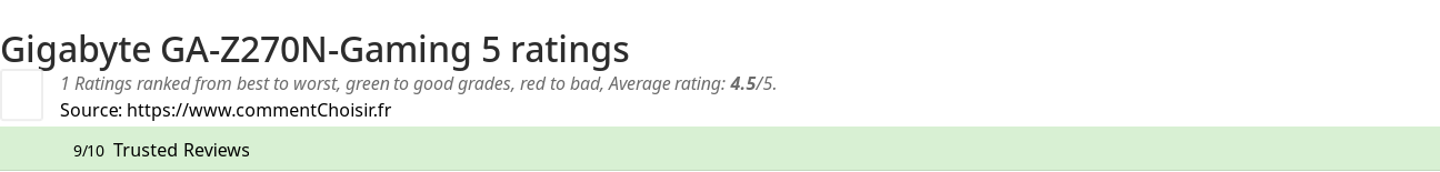 Ratings Gigabyte GA-Z270N-Gaming 5