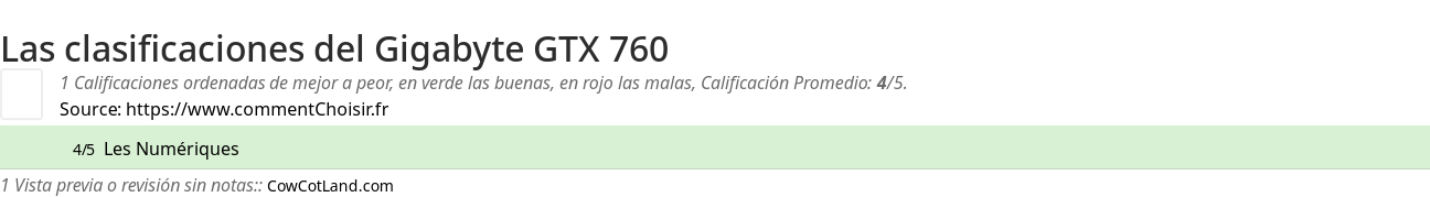 Ratings Gigabyte GTX 760