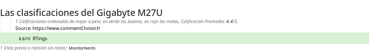 Ratings Gigabyte M27U
