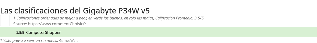 Ratings Gigabyte P34W v5