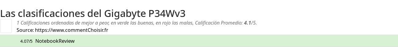 Ratings Gigabyte P34Wv3