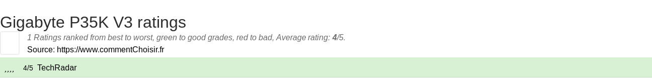 Ratings Gigabyte P35K V3