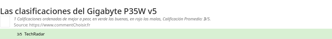 Ratings Gigabyte P35W v5
