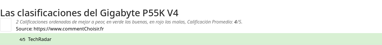 Ratings Gigabyte P55K V4
