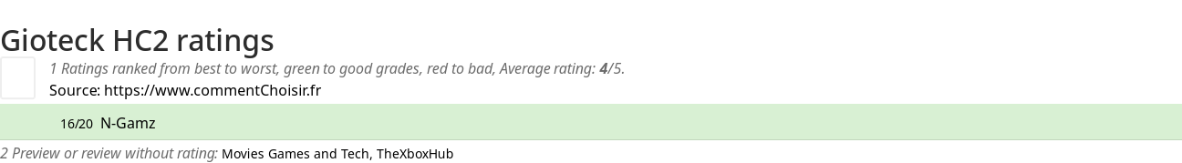 Ratings Gioteck HC2