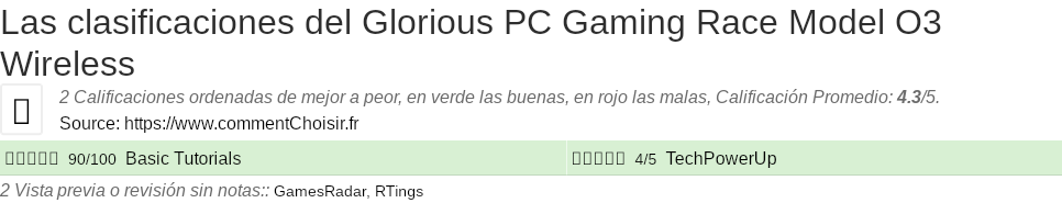 Ratings Glorious PC Gaming Race Model O3 Wireless
