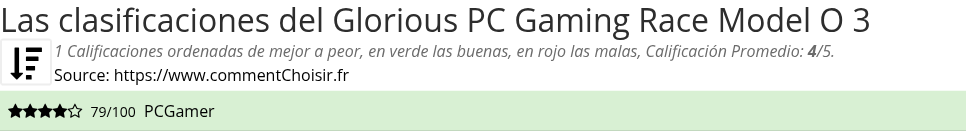 Ratings Glorious PC Gaming Race Model O 3