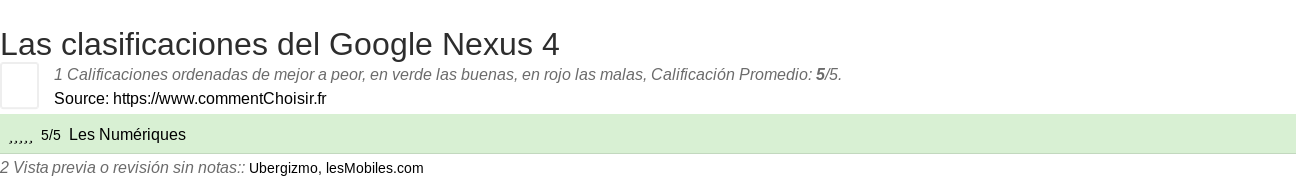 Ratings Google Nexus 4