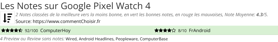 Ratings Google Pixel Watch 4