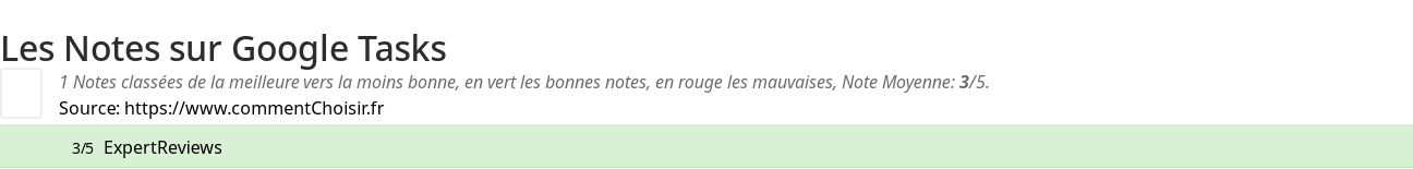 Ratings Google Tasks