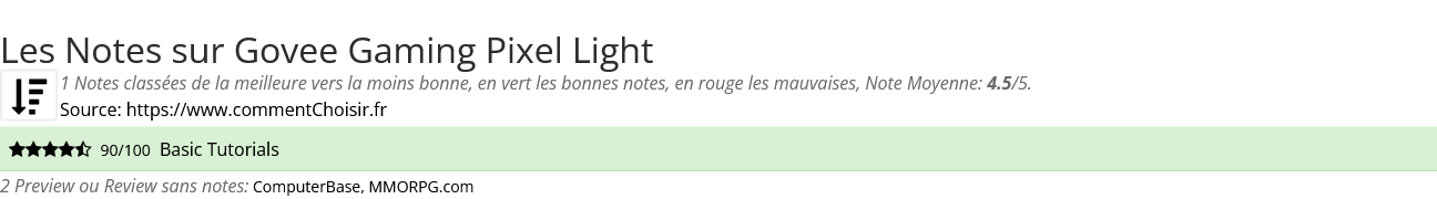 Ratings Govee Gaming Pixel Light