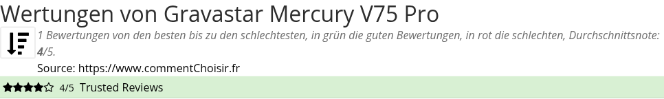 Ratings Gravastar Mercury V75 Pro