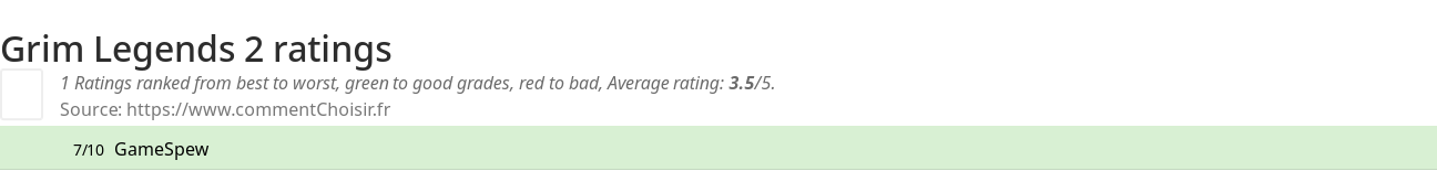 Ratings Grim Legends 2