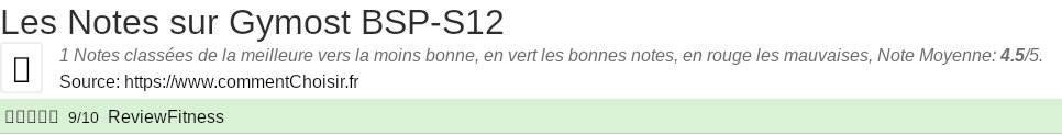 Ratings Gymost BSP-S12