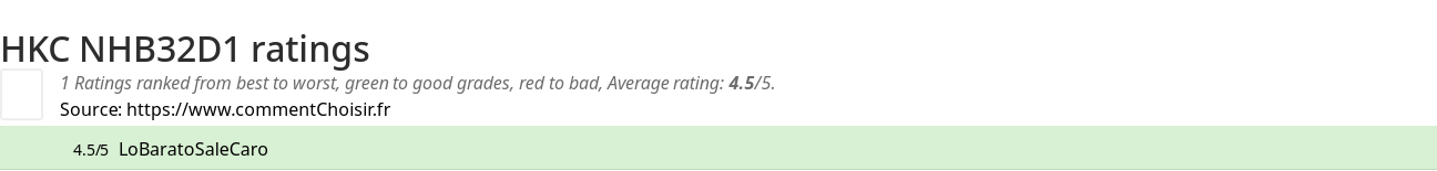 Ratings HKC NHB32D1