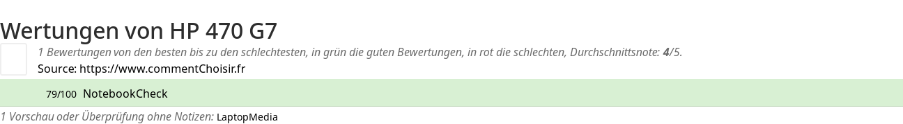 Ratings HP 470 G7