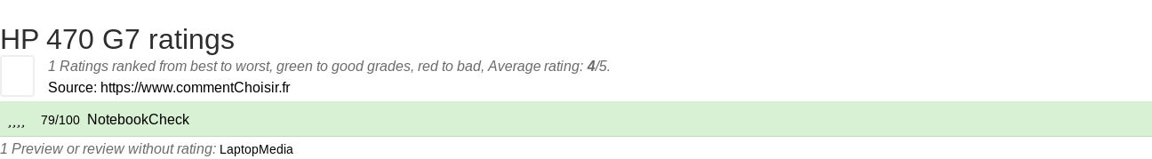 Ratings HP 470 G7