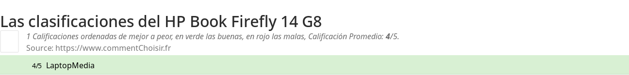 Ratings HP Book Firefly 14 G8