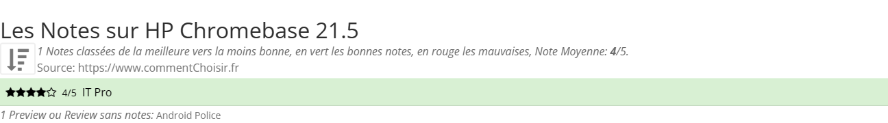 Ratings HP Chromebase 21.5