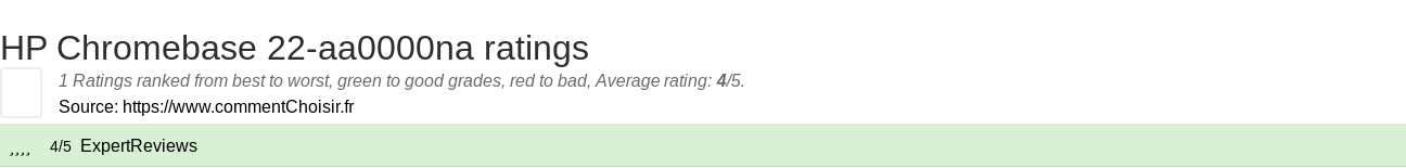 Ratings HP Chromebase 22-aa0000na