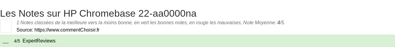 Ratings HP Chromebase 22-aa0000na