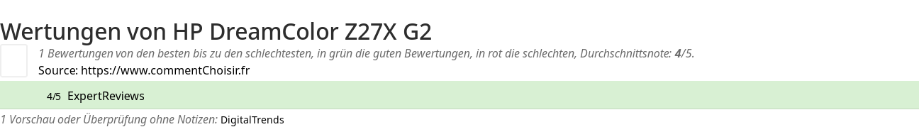 Ratings HP DreamColor Z27X G2