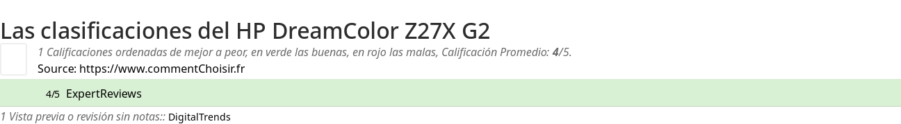 Ratings HP DreamColor Z27X G2