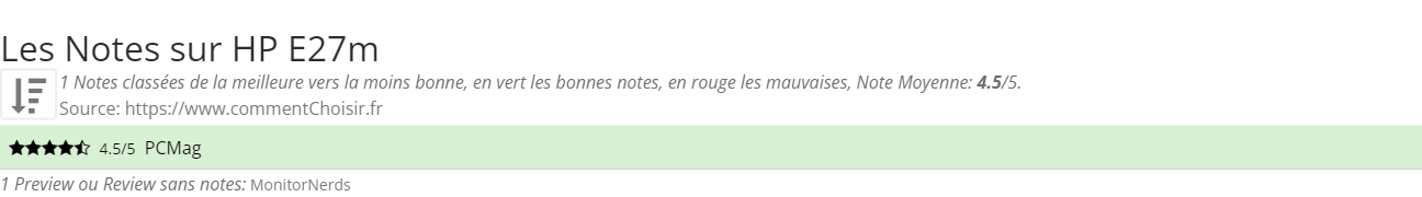 Ratings HP E27m