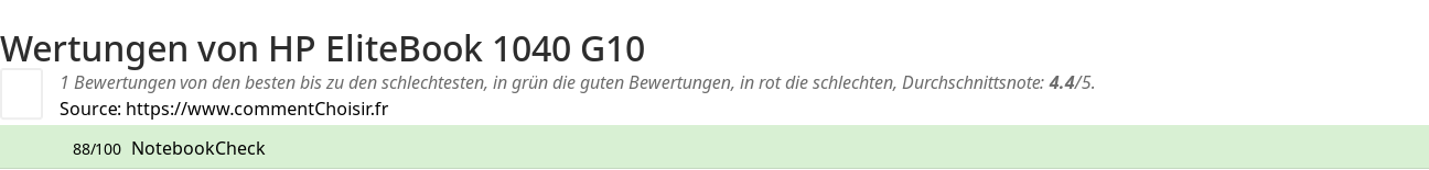 Ratings HP EliteBook 1040 G10